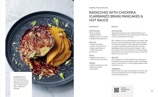 RADICCHIO WITH CHICKPEA (GARBANZO BEAN) PANCAKES & HOT SAUCE -  VIDEO RECIPE